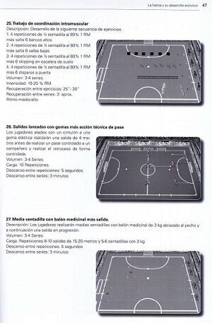 Preparación Física en Fútbol Sala - exemplo página 47