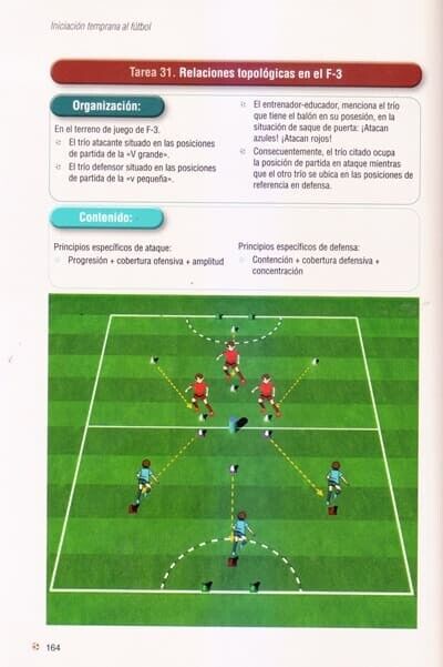 Iniciación al Futbol - tarea 31