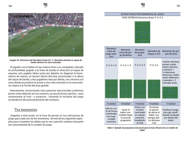 amostra - Proceso de Construcción