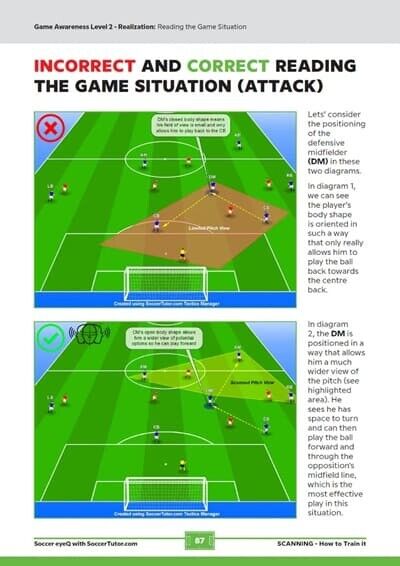 Scanning - How to Train it and Develop Game Awareness 