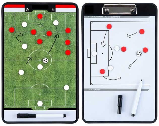 Quadro Tático de Futebol - Frente e Verso
