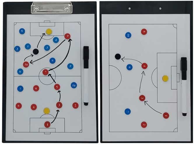 Quadro Tático de Futebol - verso