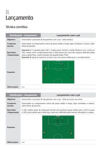 Exercícios (Lançamentos)