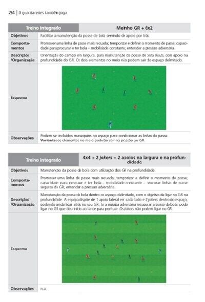 Exercícios (Treino Integrado)