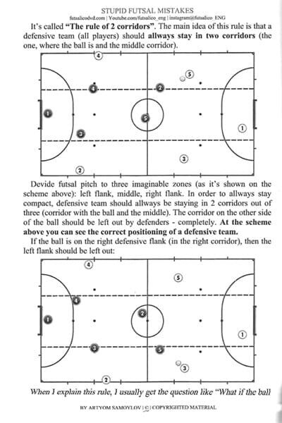 amostra - Futsal Mistakes