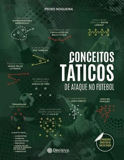 Conceitos Táticos de Ataque no Futebol