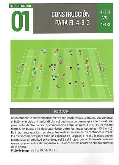 Entrenar 4-3-3 amostra