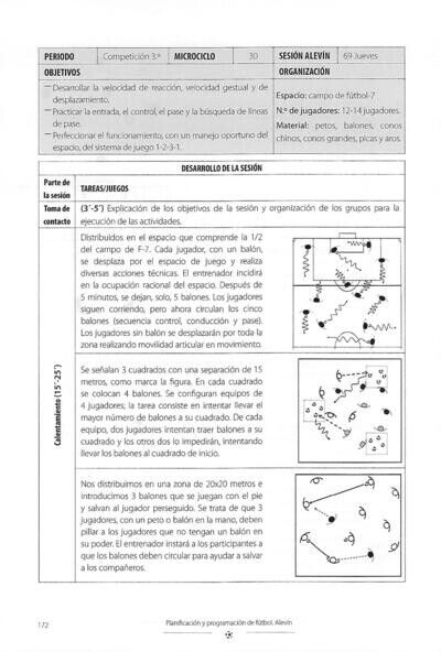 amostra - microciclo 30 - sessão 60