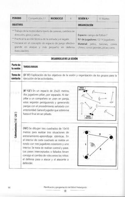 amostra - microciclo 6 - sessão 11