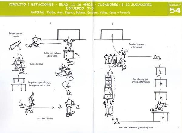 exemplo Ficha 54