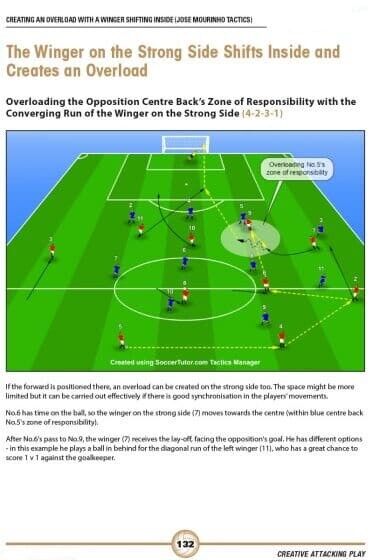 Creative Attacking - ex1