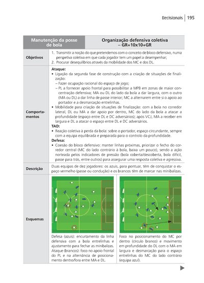 exemplo 2 - ficha de exercício