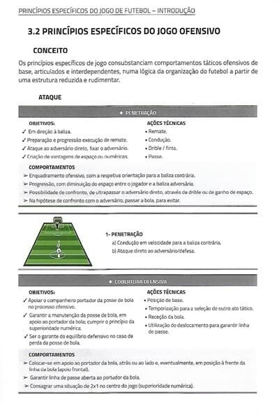 Manual UEFA C - principios jogo ofensivo