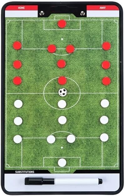 Quadro Tático de Futebol 