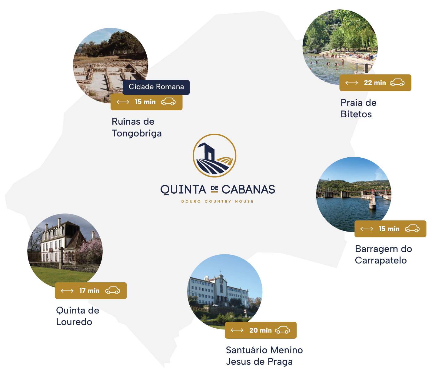 Quinta de Cabanas_mapa da região
