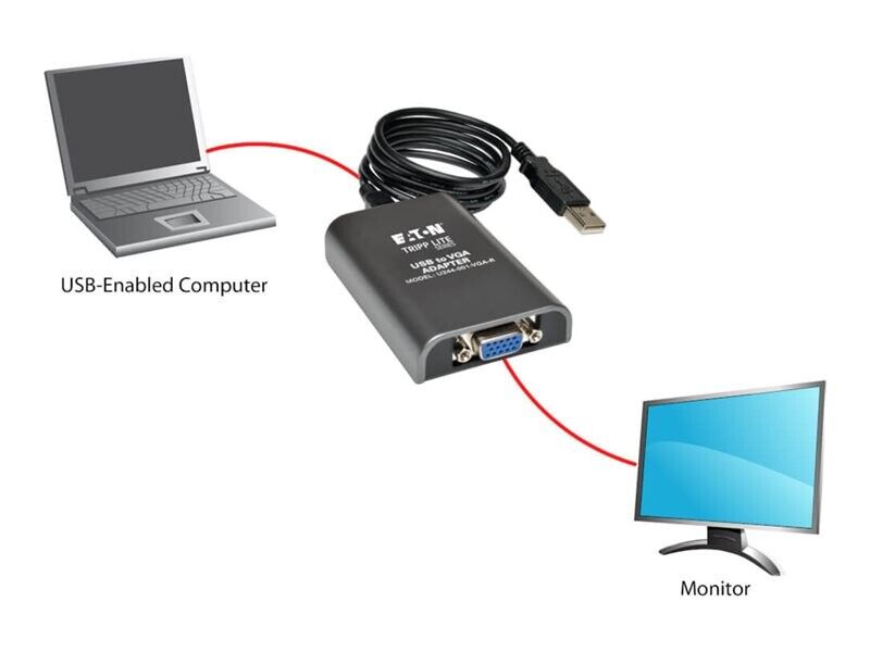 EATON TRIPPLITE USB 2.0 to VGA