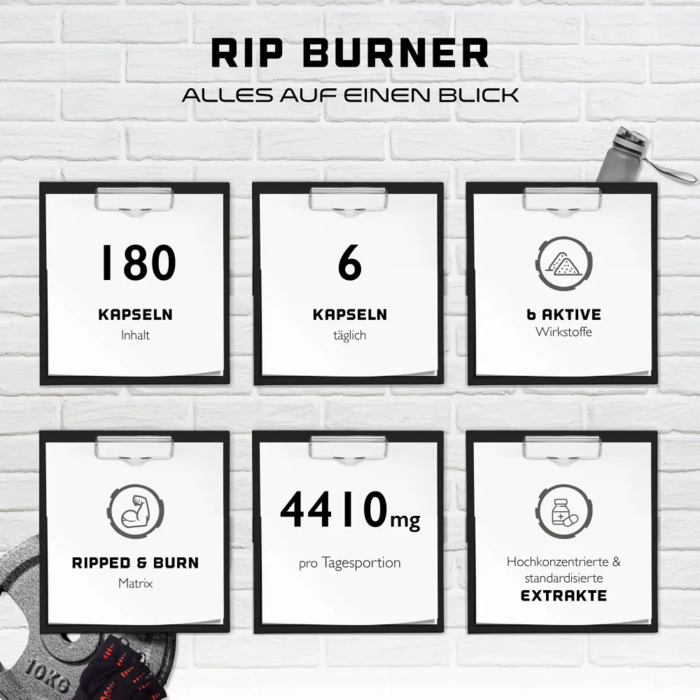 RIP Burner - Queimador extremo - Fase de definição e dieta - 180 cápsulas