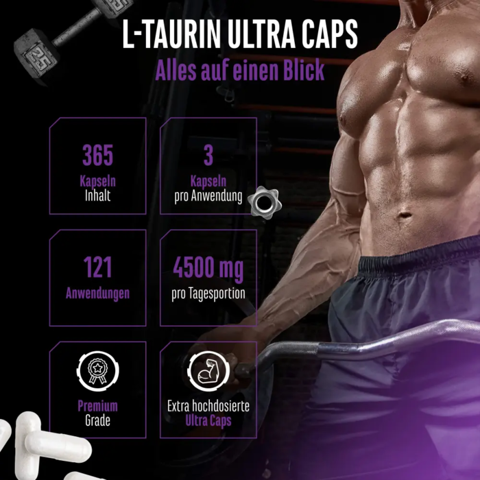 Cápsulas de L-Taurina Ultra, 365 Cápsulas