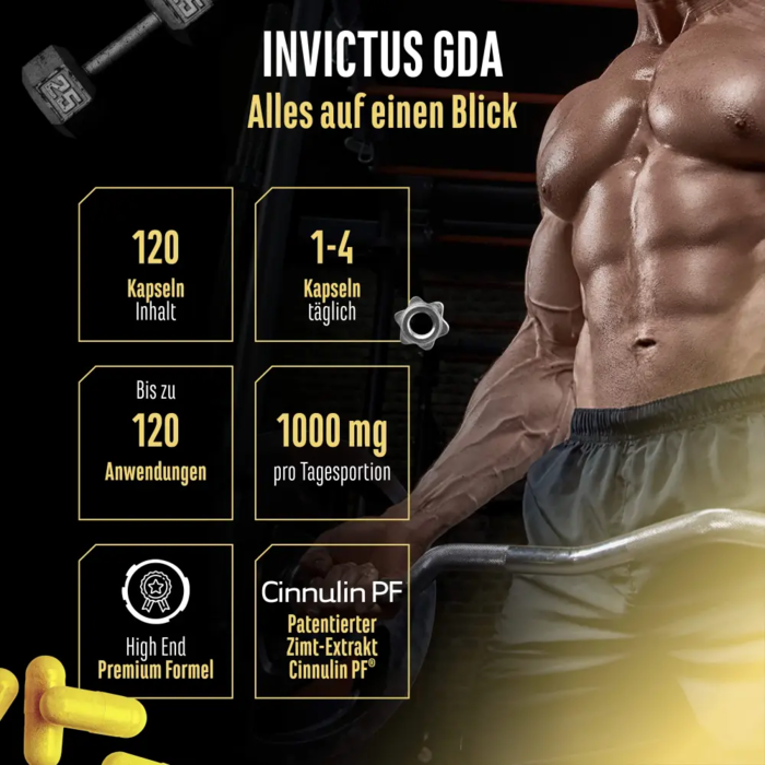 Invictus GDA, 120 cápsulas