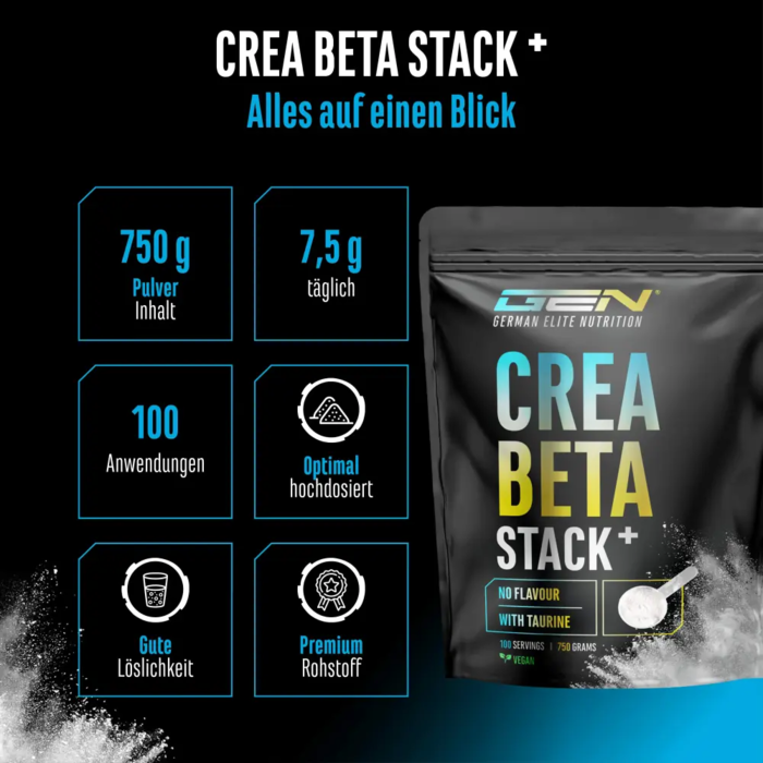Suplemento de Creatina, Beta-Alanina, 750 g