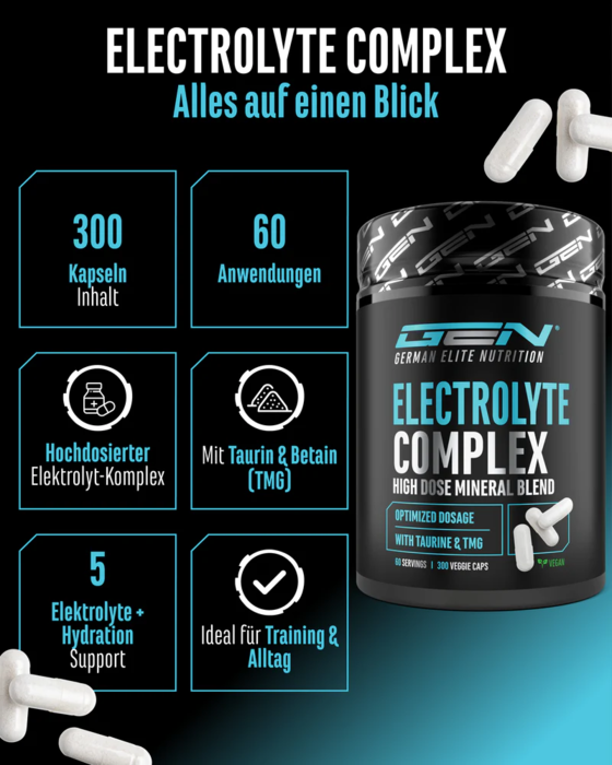 Complexo de Eletrólitos Plus