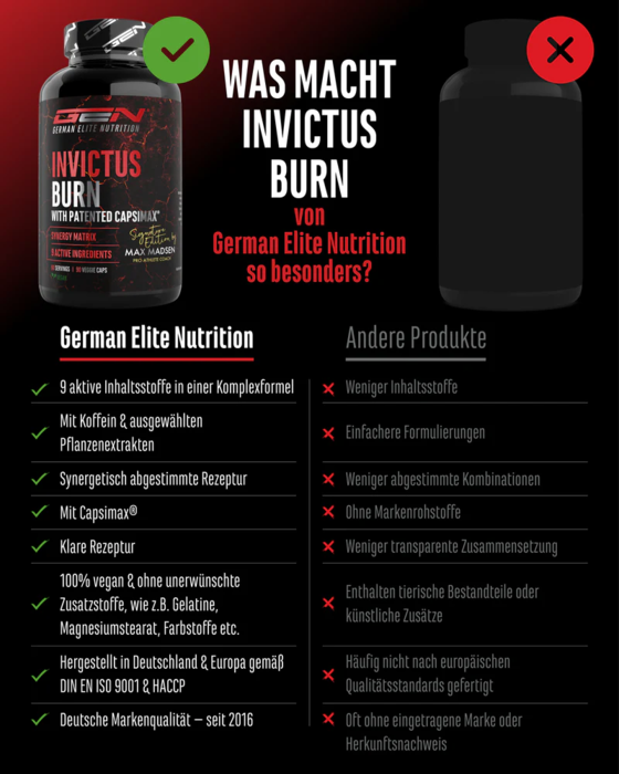 Invictus Burn