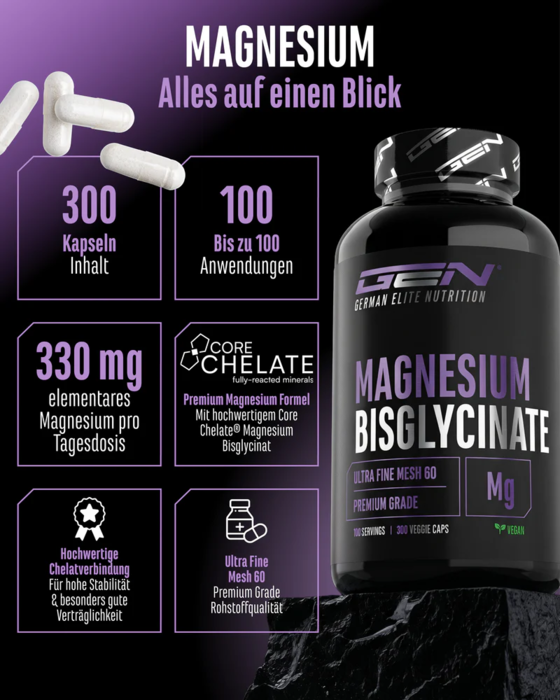 Bisglicinato de Magnésio - Core Chelate®