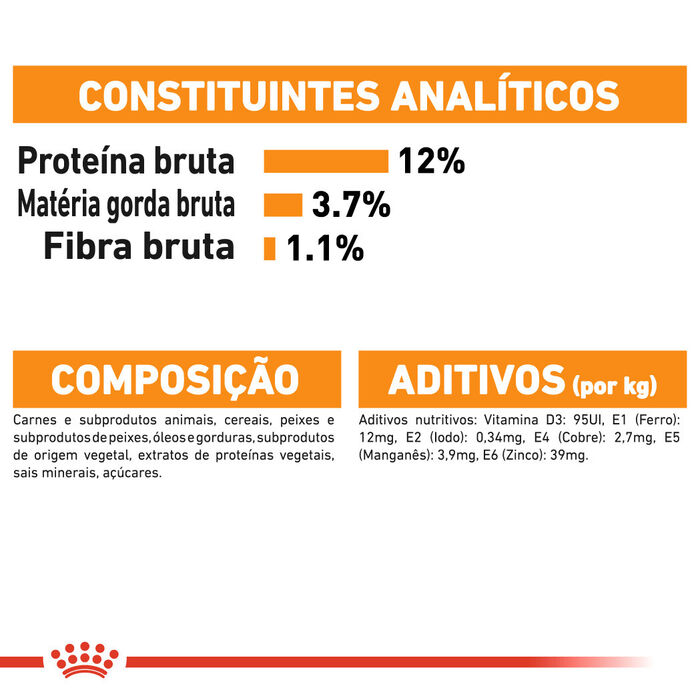 Royal Canin Hair & Skin (Molho) 12 X 85 Gr