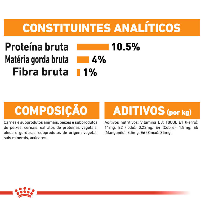 Royal Canin Hair & Skin (Geleia) 12 X 85 Gr