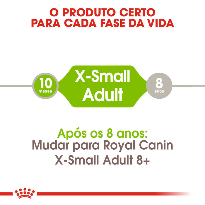 Royal Canin X-Small Adult 0.5 Kg