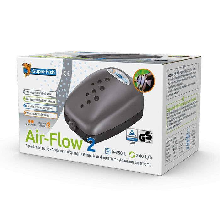 Kit Membrana P/ Air Flow 2