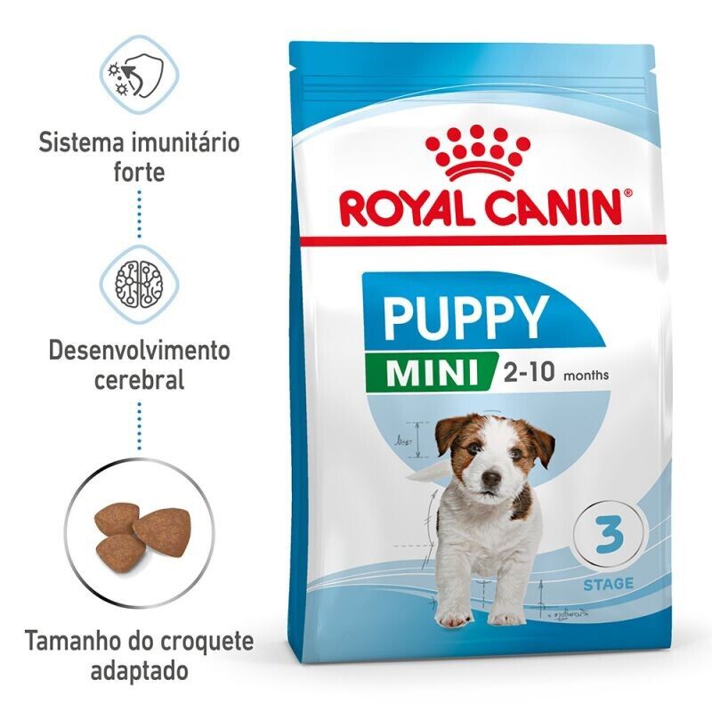 Royal Canin Mini Puppy 2 Kg