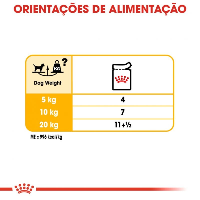 Royal Canin Dermacomfort 12 X 85 Gr 5