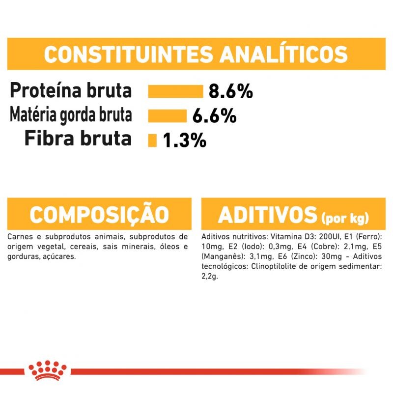 Royal Canin Dermacomfort 12 X 85 Gr 6
