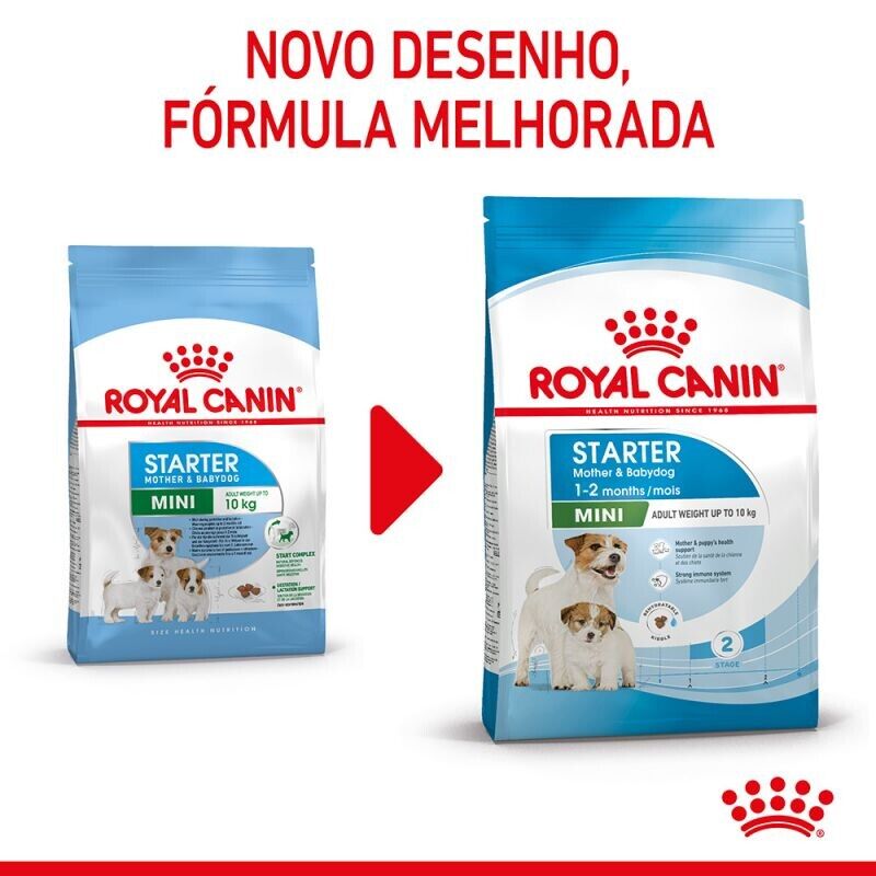Royal Canin Mini Starter 4 Kg