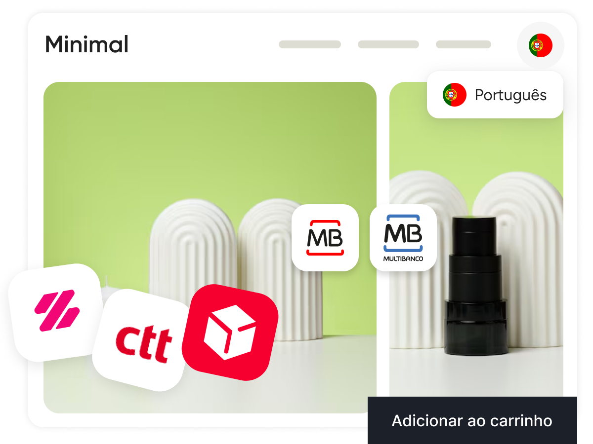Descrições de produto apelativas